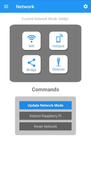 treehouses remote